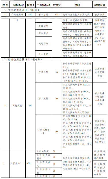 3.png 3.png
